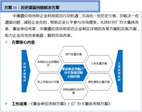 雙百行動專項信息咨詢服務(wù)產(chǎn)品手冊